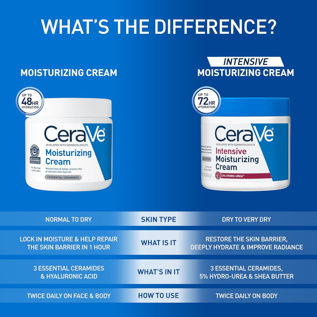 Cerave Intensive Moisturizing Cream,Body Moisturizer with Shea Butter,72H Hydration + Skin Barrier Repair,Fragrance-Free Body Lotion for Extremely Dry Skin,19Oz,(Pack of 2)