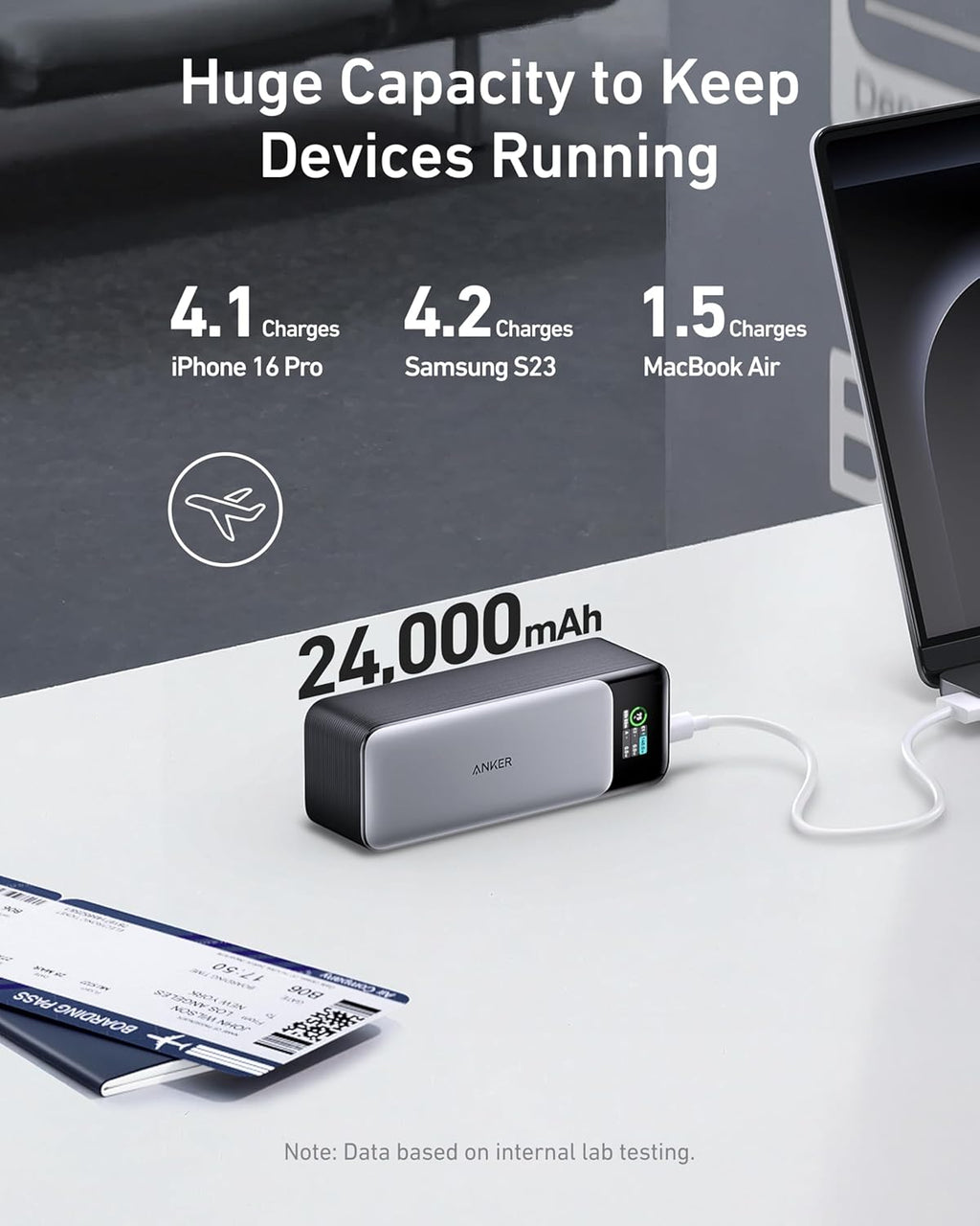 Anker 737 Power Bank, 140W 24,000Mah 3-Port Laptop Charger, Smart Display | Fast Multi-Device Charging, for Iphone 16 / 15 / 14 Series, Vision Pro, Samsung, Macbook, and More