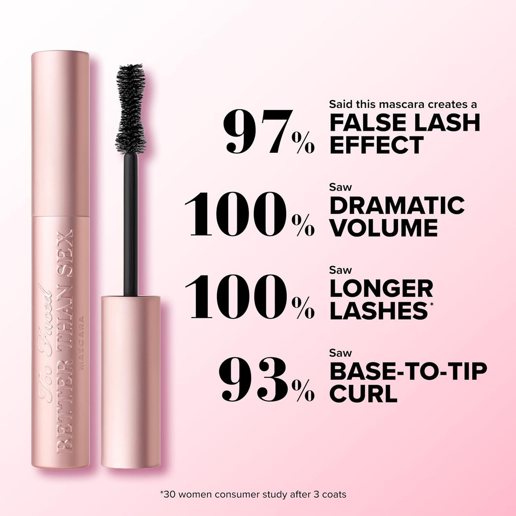 Too Faced Better than Sex Mascara & Eyeliner Travel Duo for Dramatic Volume | Includes Better than Sex Mascara, 0.17 Fl Oz, & Better than Sex Eyeliner, 0.02 Fl Oz, Black