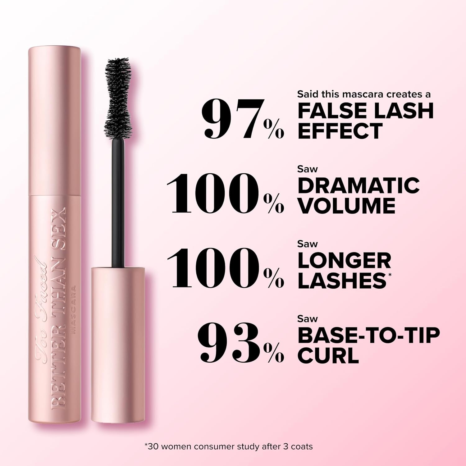 Too Faced Better than Sex Mascara & Eyeliner Travel Duo for Dramatic Volume | Includes Better than Sex Mascara, 0.17 Fl Oz, & Better than Sex Eyeliner, 0.02 Fl Oz, Black