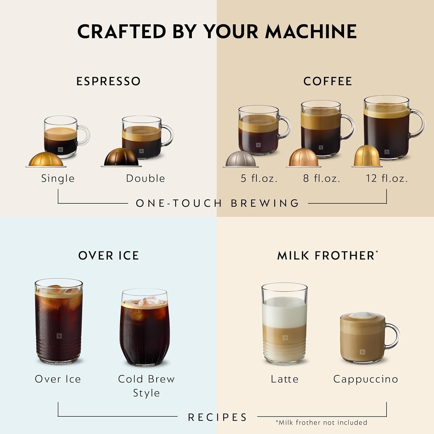 Nespresso Vertuo Pop+ Coffee and Espresso Maker by Breville, Lilac