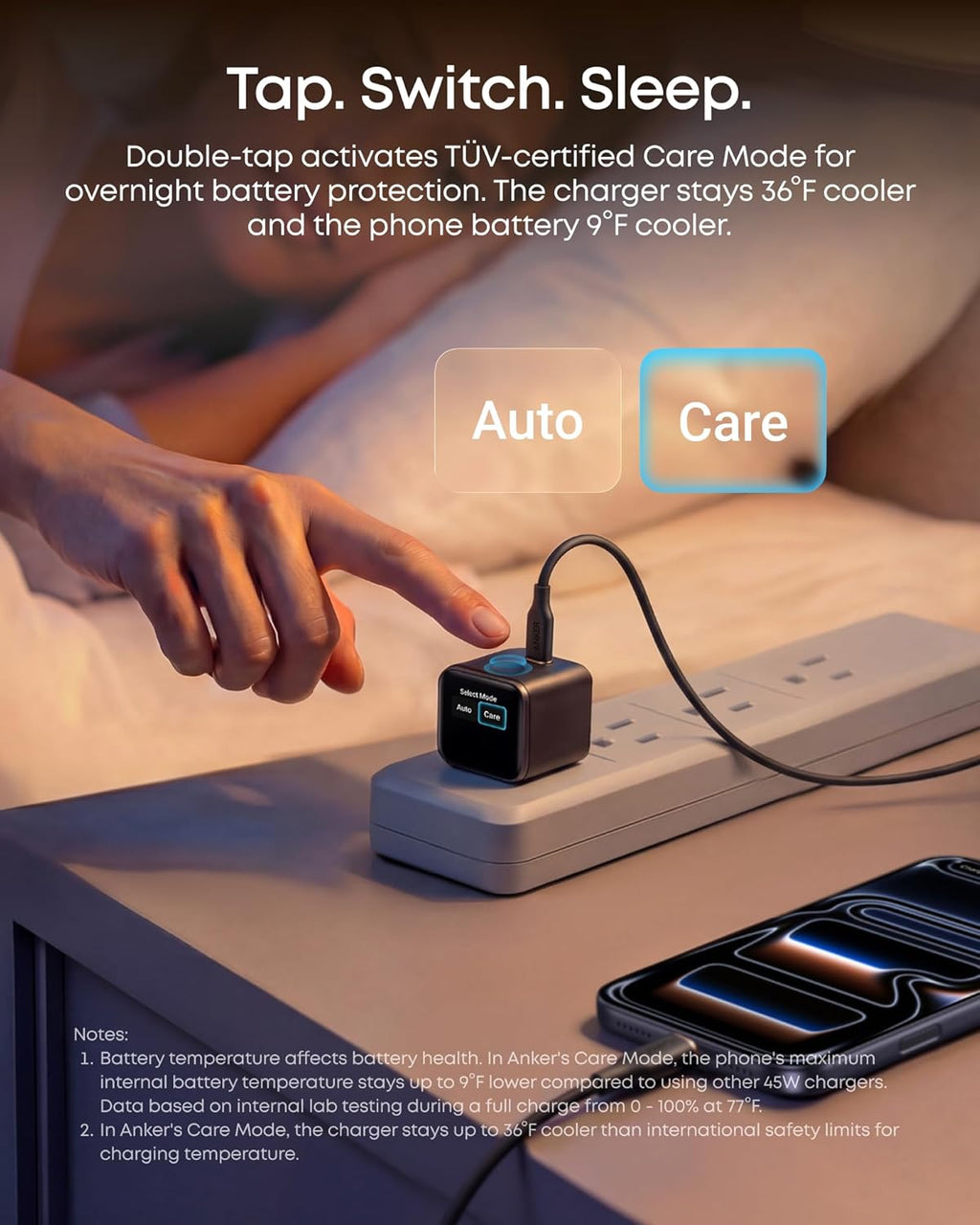 Anker Smart Display Charger, Anker Nano USB C Charger Block, 45W Max Gan Phone Charger,180° Foldable Plug,Smart Recognition,Built-In Care Mode,For Iphone17/16/15(Non-Battery,One USB-C Port,No Cable)