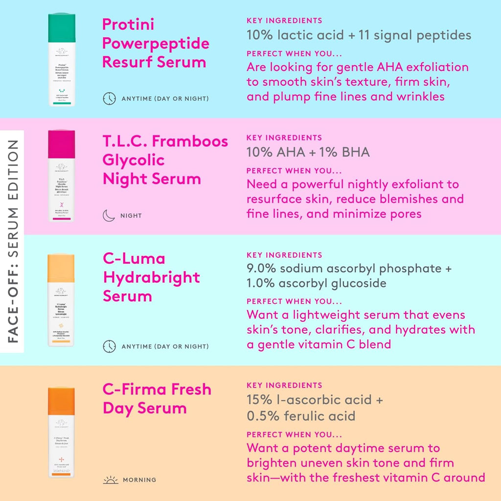 Drunk Elephant Protini Powerpeptide Resurf Serum - 30 Ml/1 Fl Oz - Exfoliating Lactic Acid AHA Serum - Clean Clinical Skincare - Cruelty-Free - Free of Essential Oils, Silicones, and Fragrance