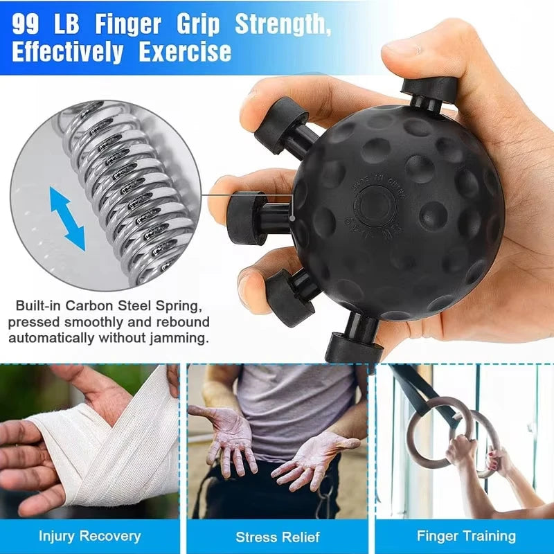 Five-Finger Grip Trainer