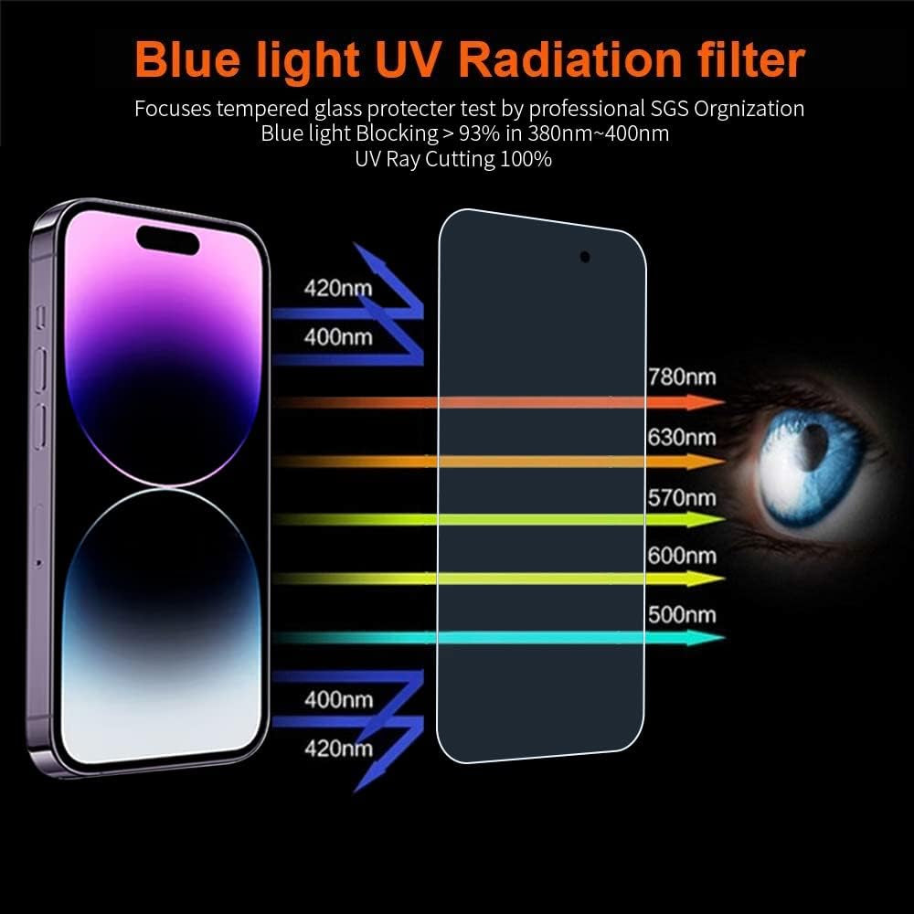 Screen Protector for Iphone 14 Pro Blue Light Screen Protector 3 Pack anti Blue Light Tempered Glass for Iphone 14 Pro [6.1Inch]