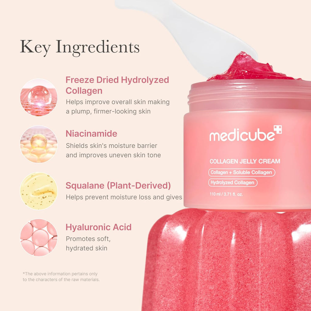 Medicube Pink Glass Glow Duo for Uneven Skin: Collagen Jelly Cream 110Ml and Salmon DNA PDRN Pink Collagen Jelly Gel Mask (4Ea)