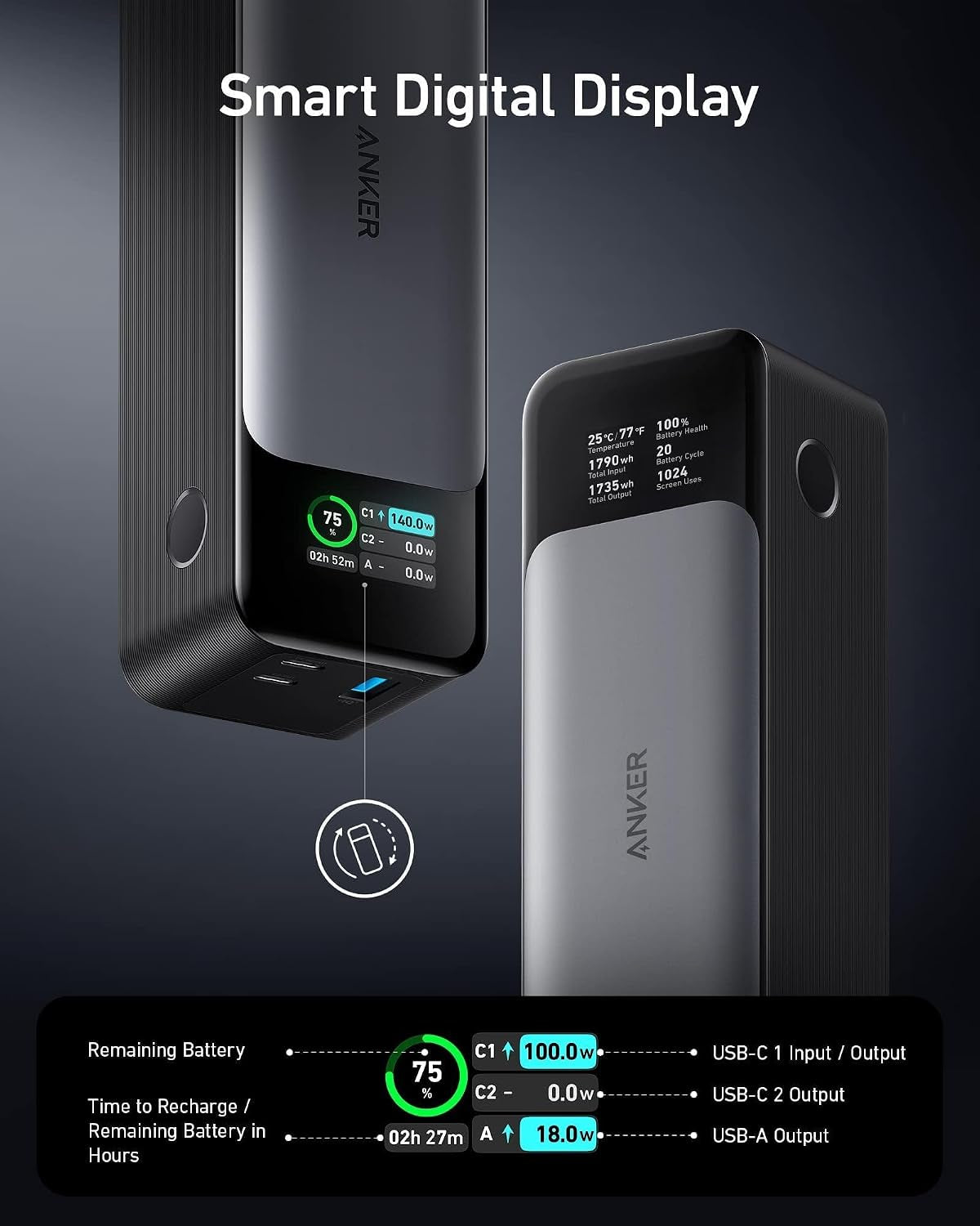 Anker 737 Power Bank, 140W 24,000Mah 3-Port Laptop Charger, Smart Display | Fast Multi-Device Charging, for Iphone 16 / 15 / 14 Series, Vision Pro, Samsung, Macbook, and More