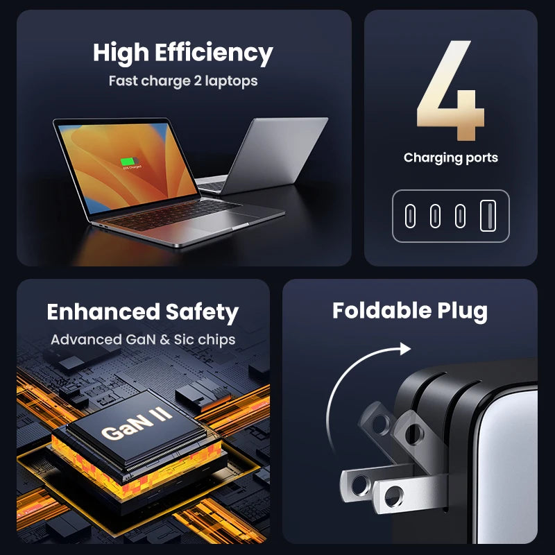 【US Plug】 100W Gan Charger USB C Charger QC4.0 3.0 Quick Charge for Macbook Laptop Tablet PD Fast Charger for Iphone 15 14