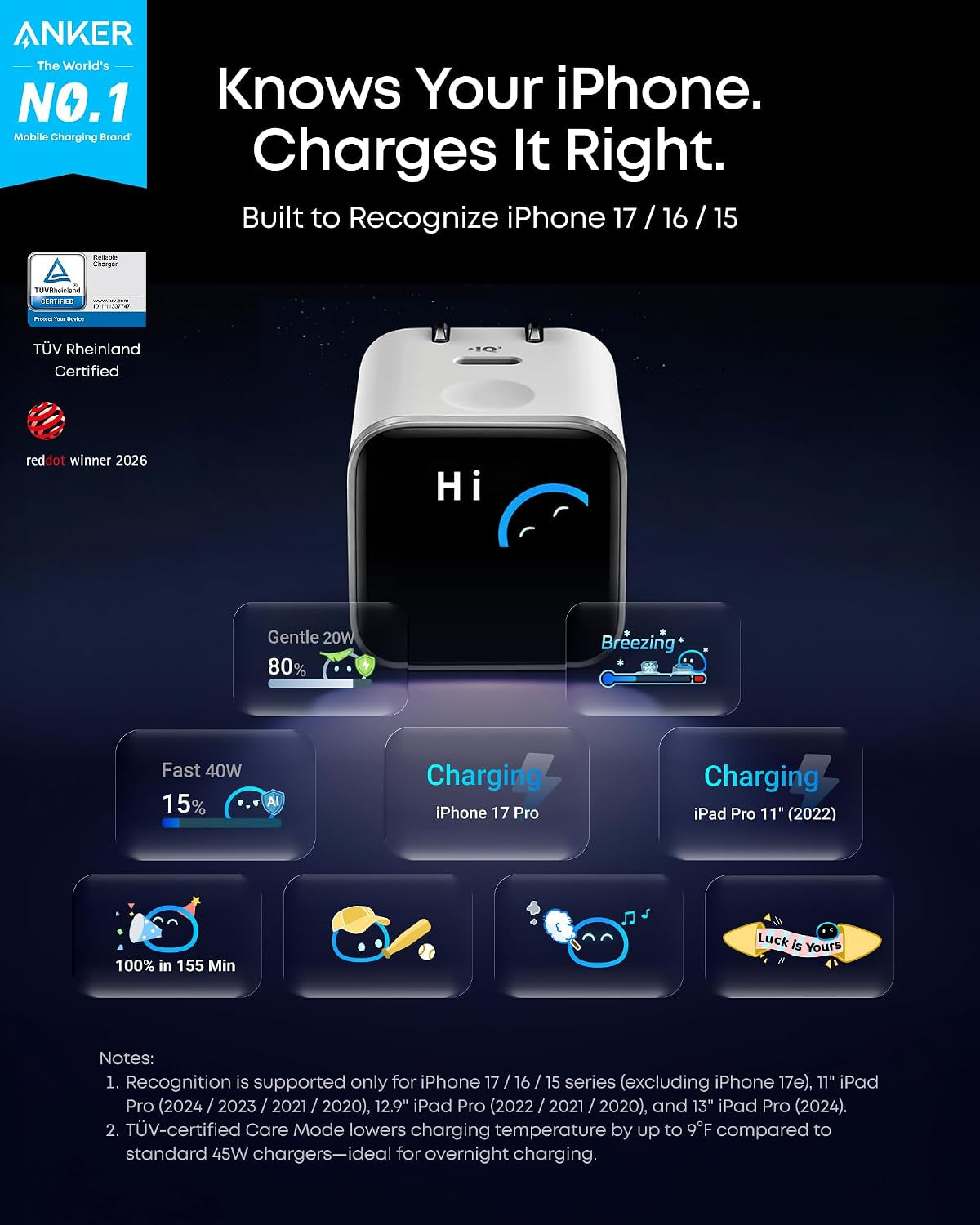 Anker Smart Display Charger, Anker Nano USB C Charger Block, 45W Max Gan Phone Charger,180° Foldable Plug,Smart Recognition,Built-In Care Mode,For Iphone17/16/15(Non-Battery,One USB-C Port,No Cable)