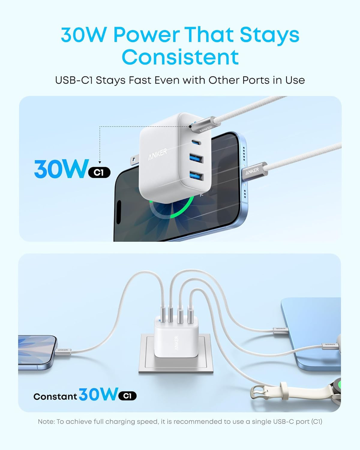 Anker Zolo USB C Charger Block,2-Pack Type C Charger Fast Charging with 50W Max Output,2 USB-C and 2 Usb-A,Compact and Stable Design,For Iphone 17/16 Series,Macbook,Ipad,Pixel,Galaxy,And More (White)