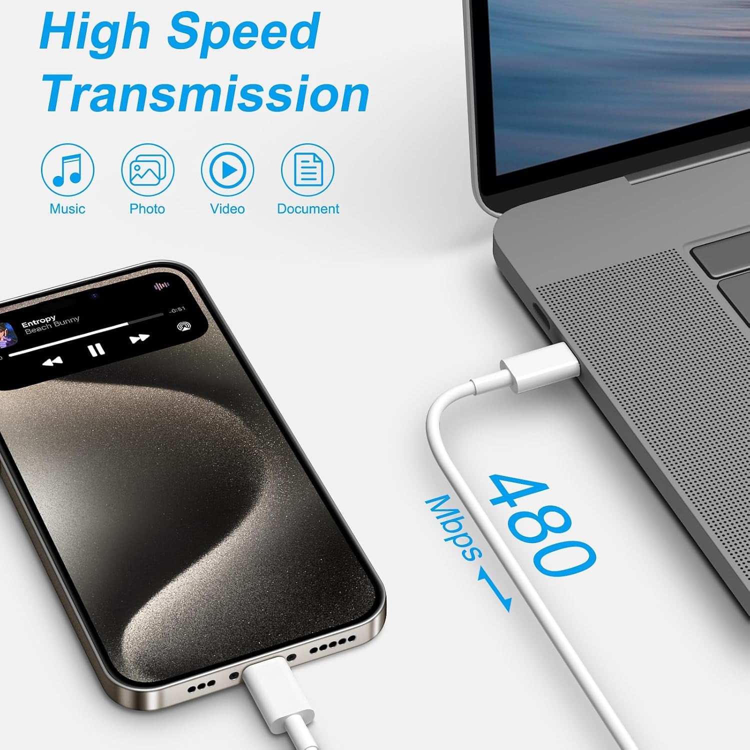 Iphone 17 16 15 Charger Fast Charging 6FT - 20W USB C Charger Block with 6FT Type C to C Cable Compatible with Iphone 17/17 Pro/17 Pro Max/Air/16/16E/15, Ipad Pro, Ipad Air (White)